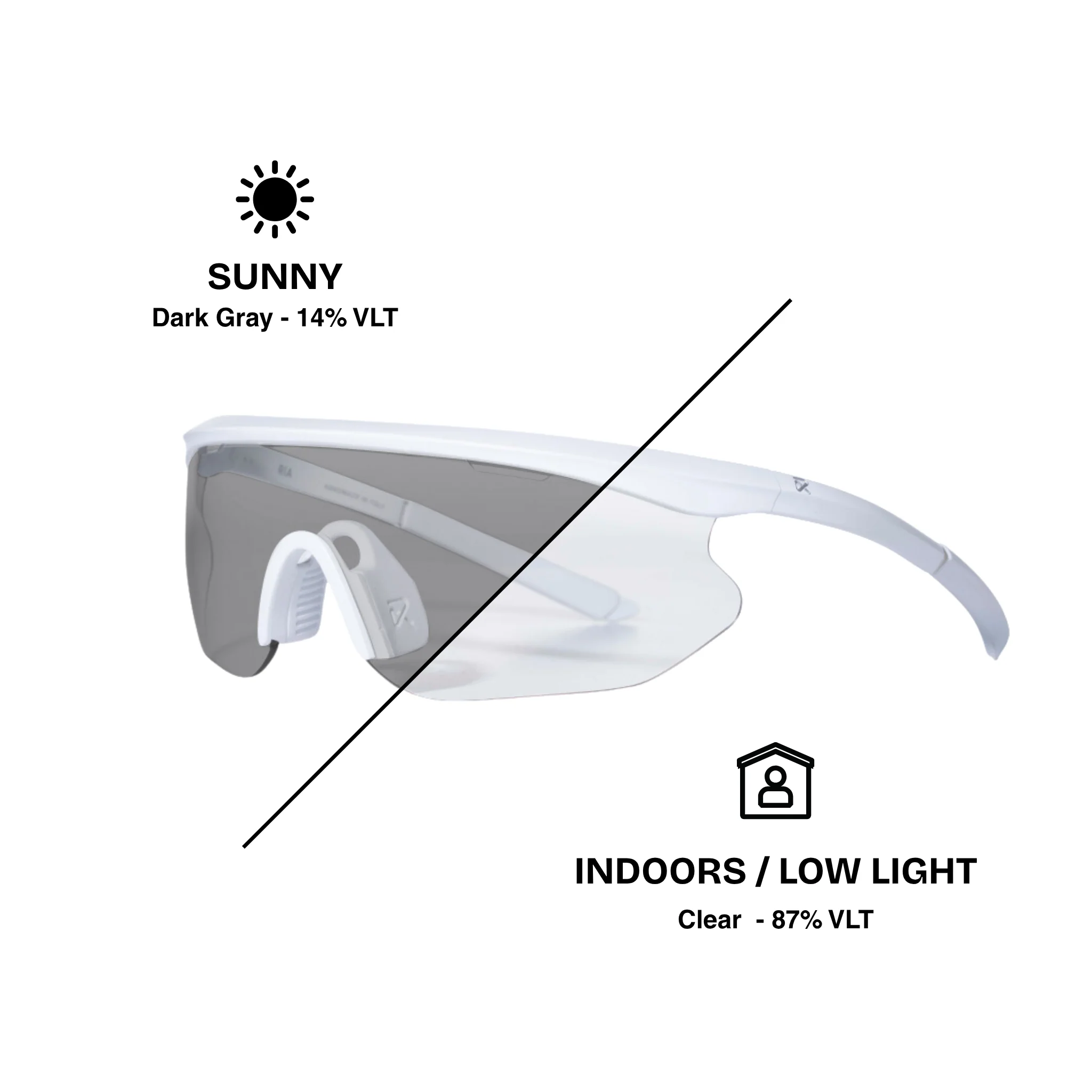 Model One [Photochromic Radium HD+] - Image 5